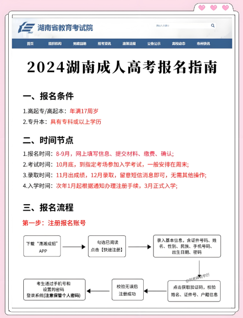 湖南成人高考沒有高中畢業(yè)證可以報(bào)名嗎？