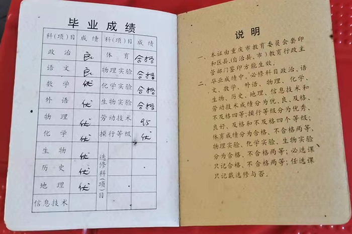 重慶市2008年高中畢業(yè)證成績單