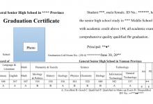 山西省高中畢業(yè)證翻譯模板及注意事項