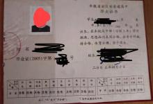安徽省高中畢業(yè)證編號填寫規(guī)則及位數(shù)詳解