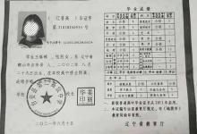 遼寧省高中畢業(yè)證學(xué)分多少是滿分呢