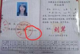 安徽省高中畢業(yè)證樣本圖片與學(xué)校名單大全