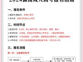 湖南成人高考沒有高中畢業(yè)證可以報名嗎？
