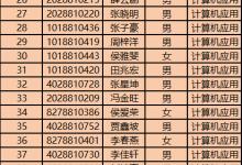 2025屆（2023級）山西省農(nóng)業(yè)廣播電視學校中專畢業(yè)證領證公告